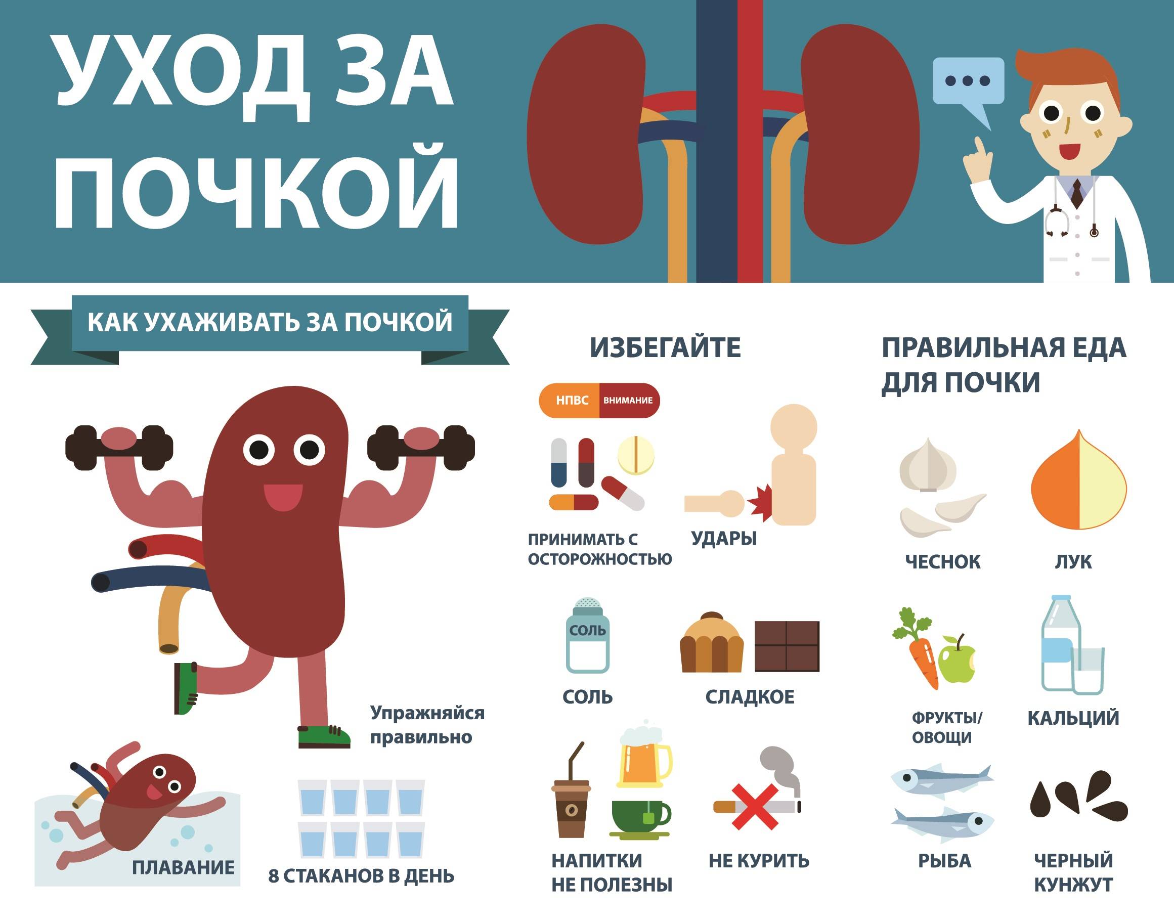 мочекаменная болезнь стол 6