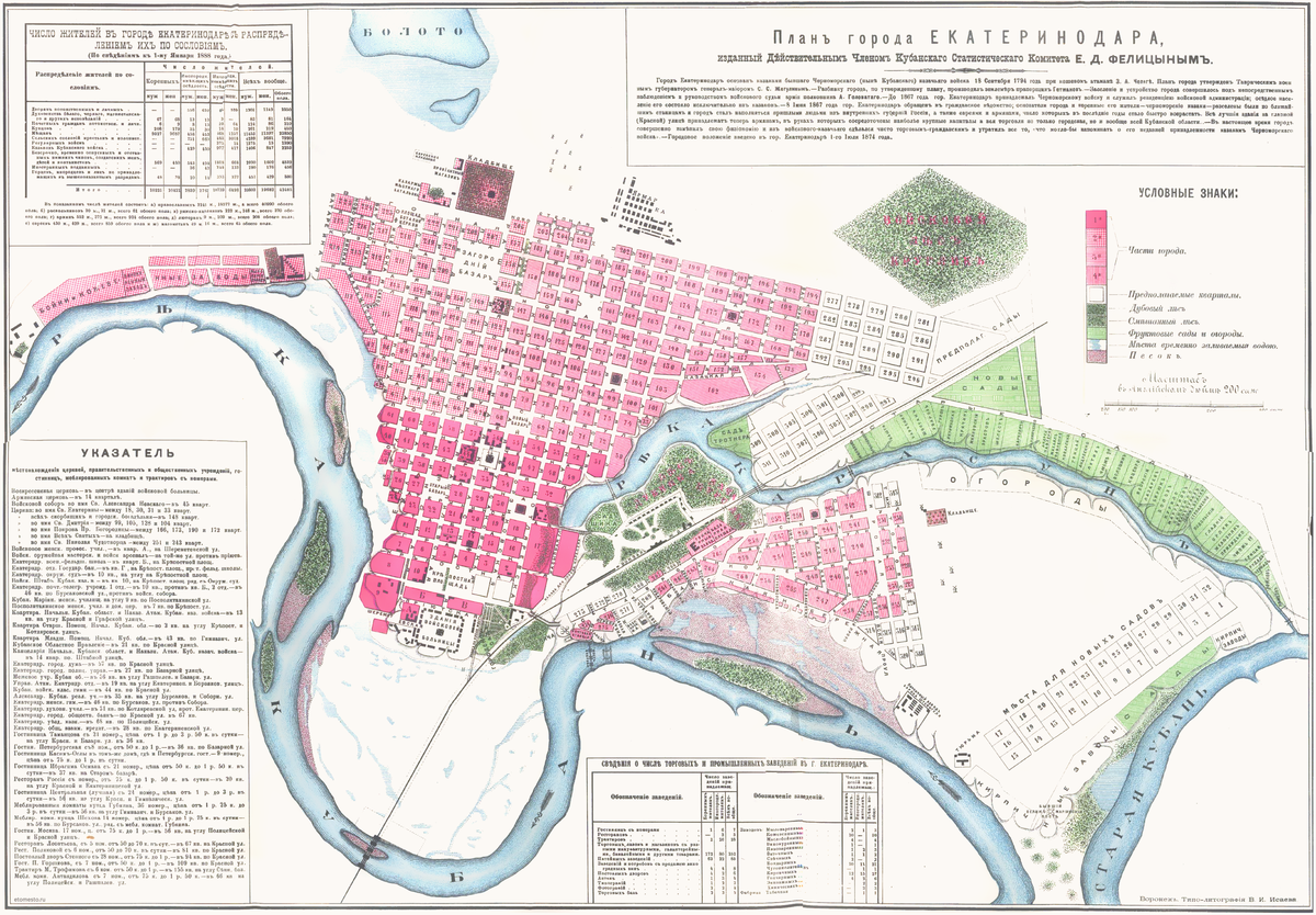 Кавказская война, эпидемия холеры, нашествие саранчи: как обстоятельства  влияли на численность населения Екатеринодара - Краснодарские известия
