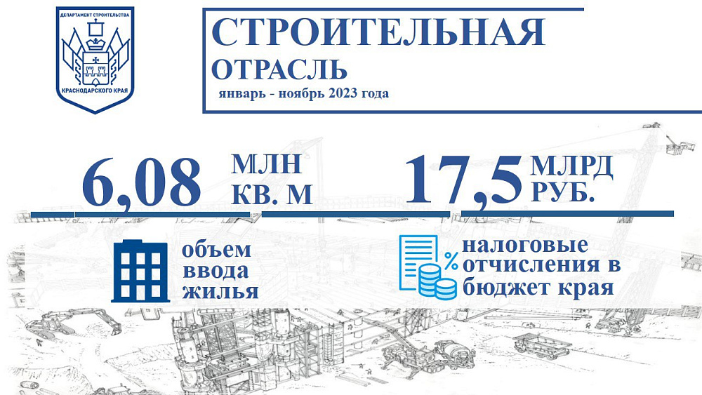 1kzjudozabdzomwvkybez20gkif4gc3b 6429144bb2 Краснодарские известия