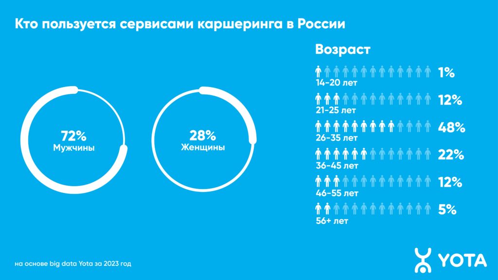 jota2 Краснодарские известия