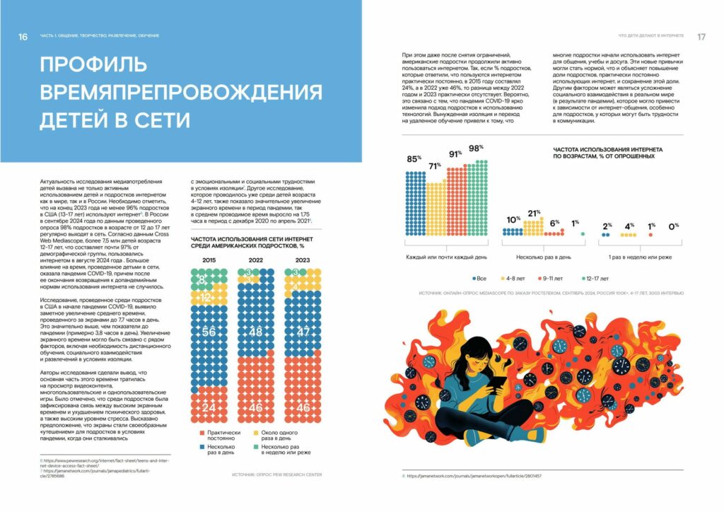 rtc razvorot issledovanija Краснодарские известия