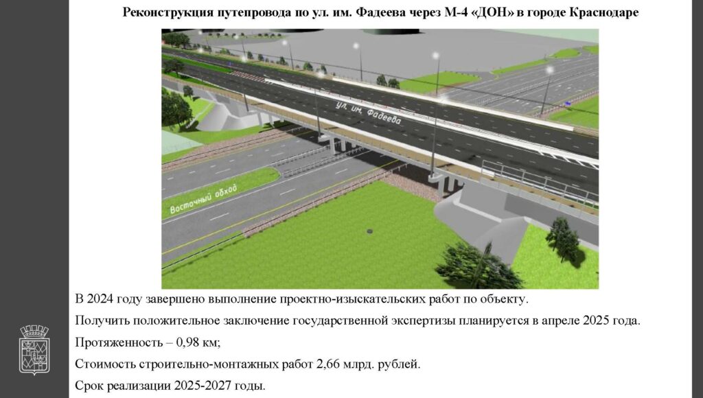 gorodskaja duma borba s zatorami 10.02.2025 33 Краснодарские известия